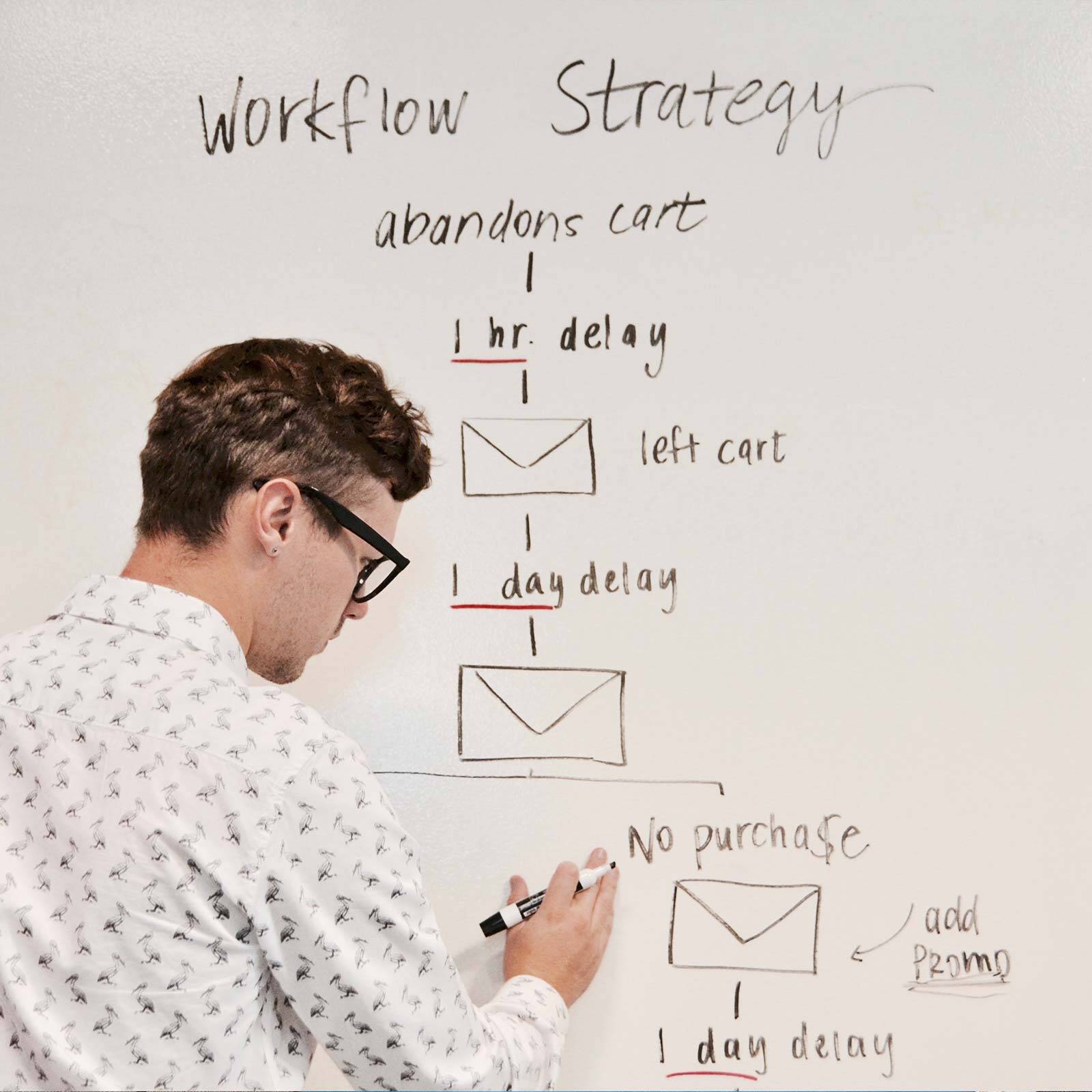 Man Writing on Whiteboard